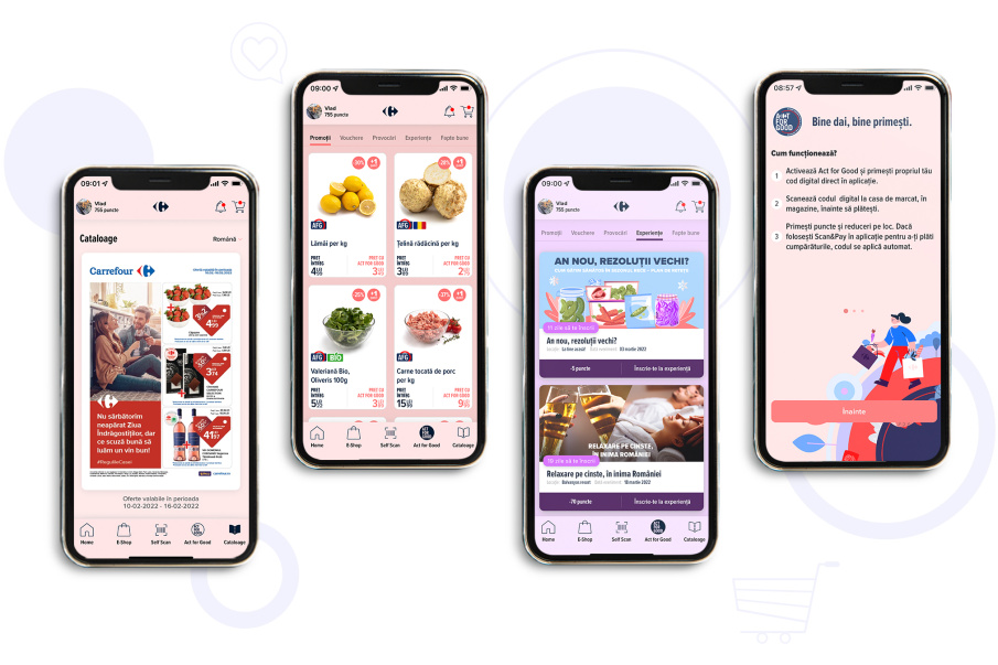 Omnichannel Mobile Platform for Retail Chains